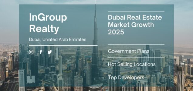 Dubai Real Estate Market Growth in 2025